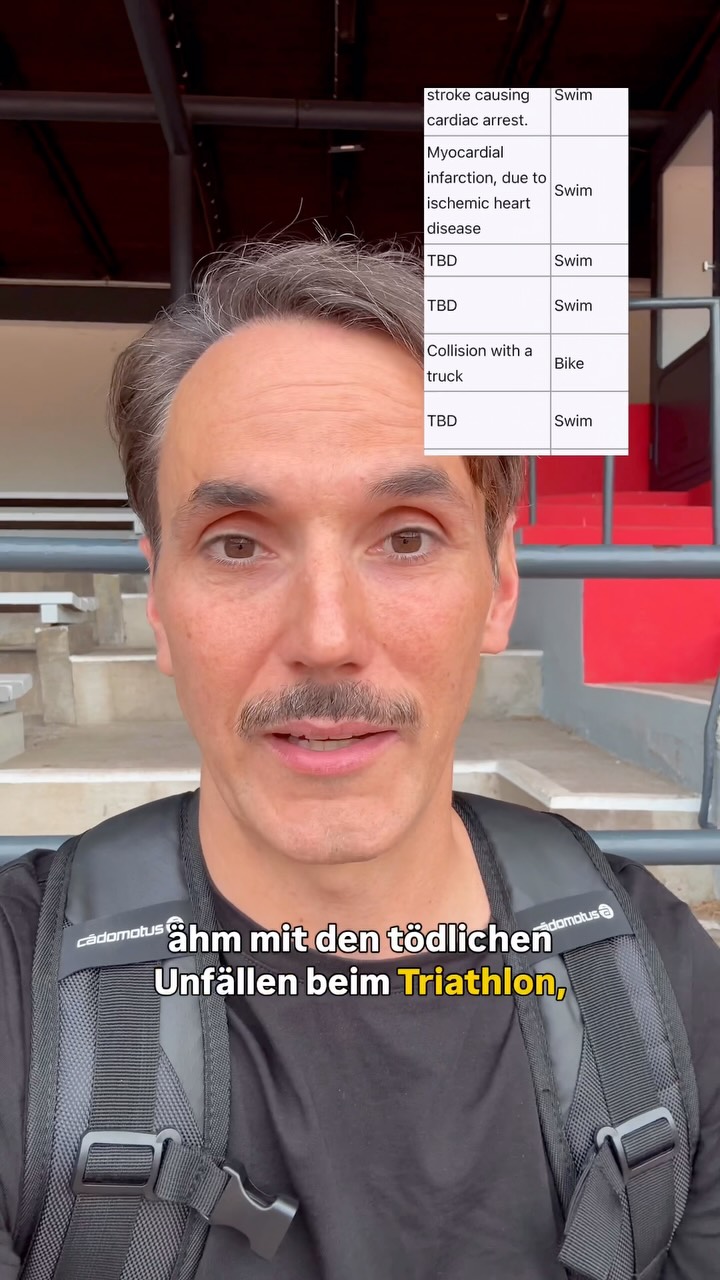 Heute erst wieder 2 Reels gesehen, in denen sich Leute darüber lustig machen, wie wenig sie in der Vorbereitung zu einem Triathlon schwimmen. Das ist nicht Witzig. Fragt mal die Leute, die bei Wettkämpfen im Kajak sitzen oder zu Einsätzen gerufen werden. 

Das kann man halt ganz einfach vermeiden. 

🙌🤝

#triathlon #schwimmen #triathlontraining